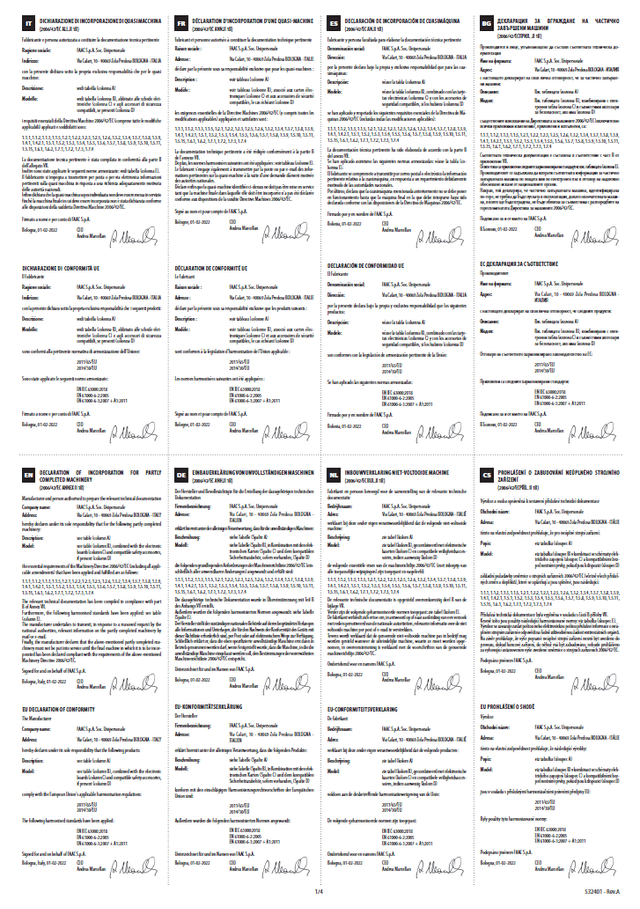 Document Conformity Declaration