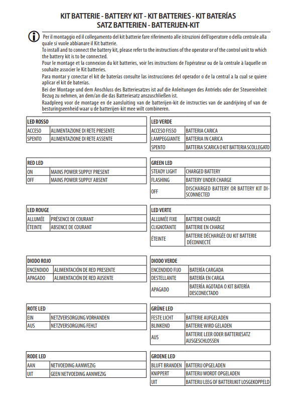 Document XBAT 24