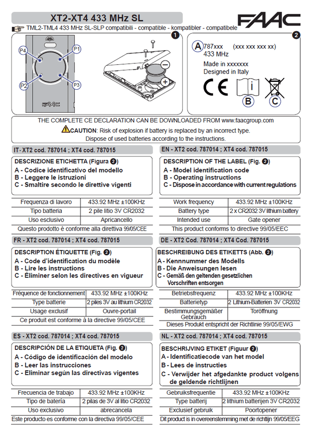 Document 00 Schema pista veicolare